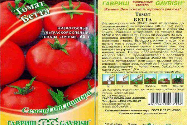 Краткое описание томата Бетта, выращивание рассады и борьба с вредителями