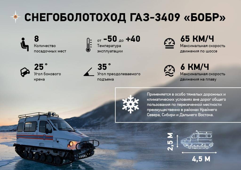 ✅ гусеничный вездеход газ-3409 «бобр» - sport-nutrition-rus.ru