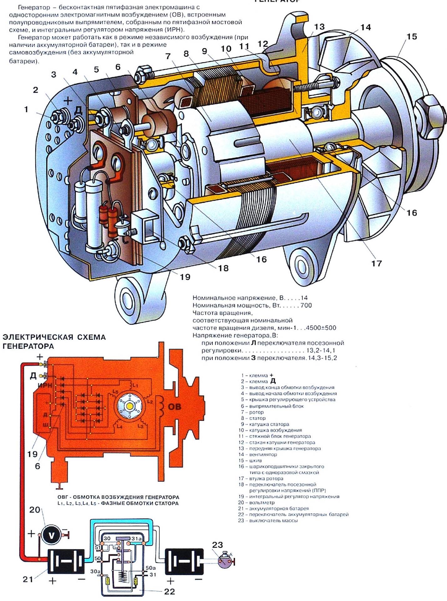Как разобрать и проверить генератор мтз-82: схема подключения