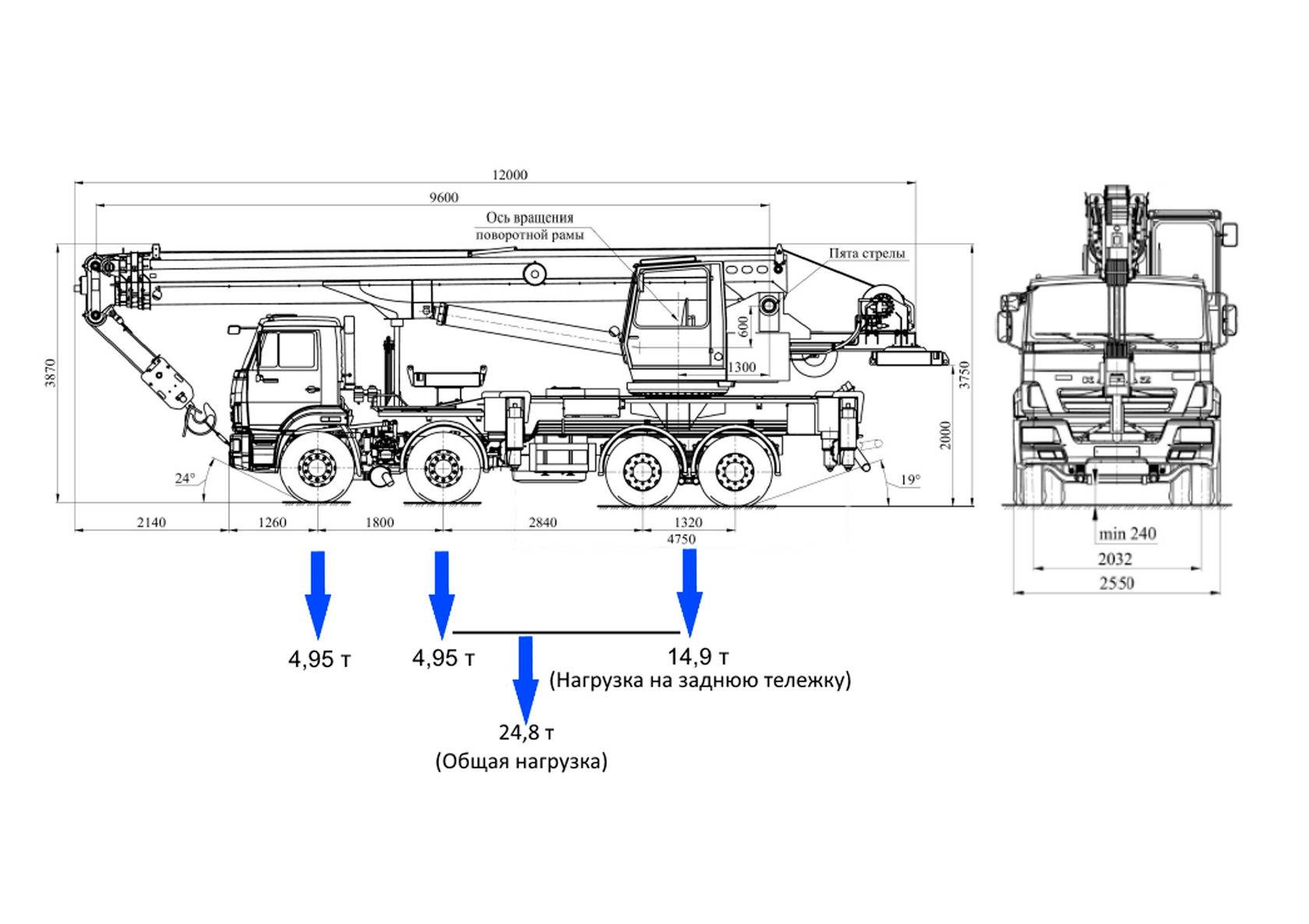 Кран галичанин 25 тонн на базе камаз - технические характеристики автокрана