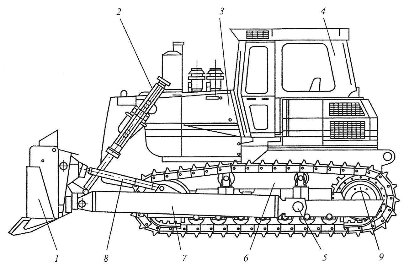 Трактор т-130 «бульдозер» — технические характеристики