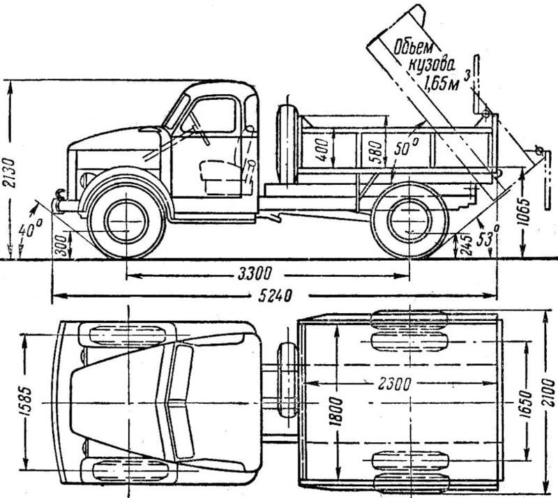 Технические характеристики автомобиля газ-53