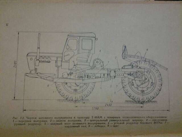 Т 40 трактор чертежи