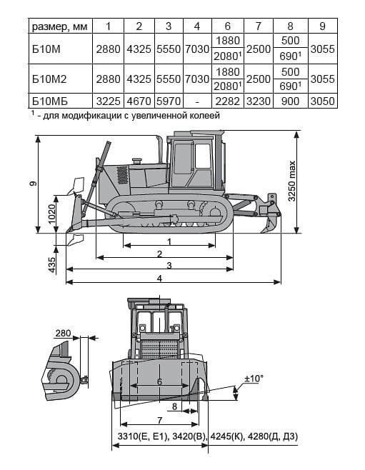 Бульдозер т 170 (б 170), б10 (б10м), трактор т 170, б10м, дз 171