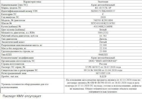 Ивкран - характеристики и конструкция стрелового автокрана кс-45717-1
