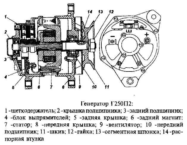 Схема электропроводки уаз 469 с двигателем 402