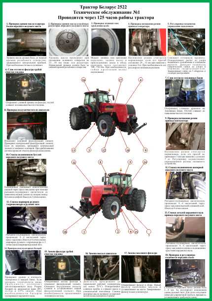 Технические характеристики трактора беларус мтз 422