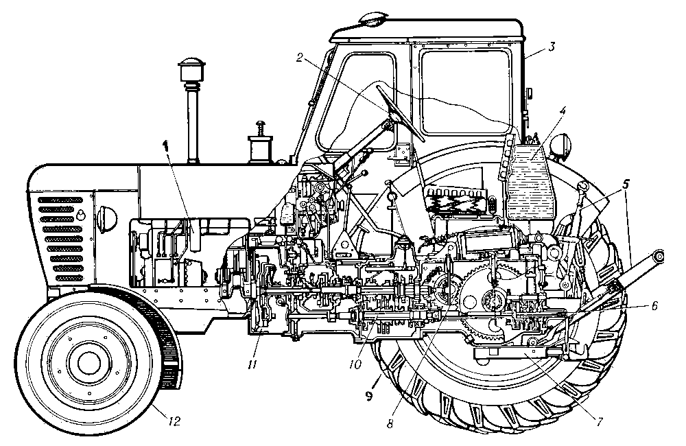 Универсально-пропашной сельхозагрегат т-40 (лтз)