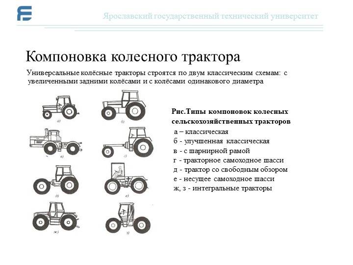 Общее устройство гусеничных и колесных тракторов