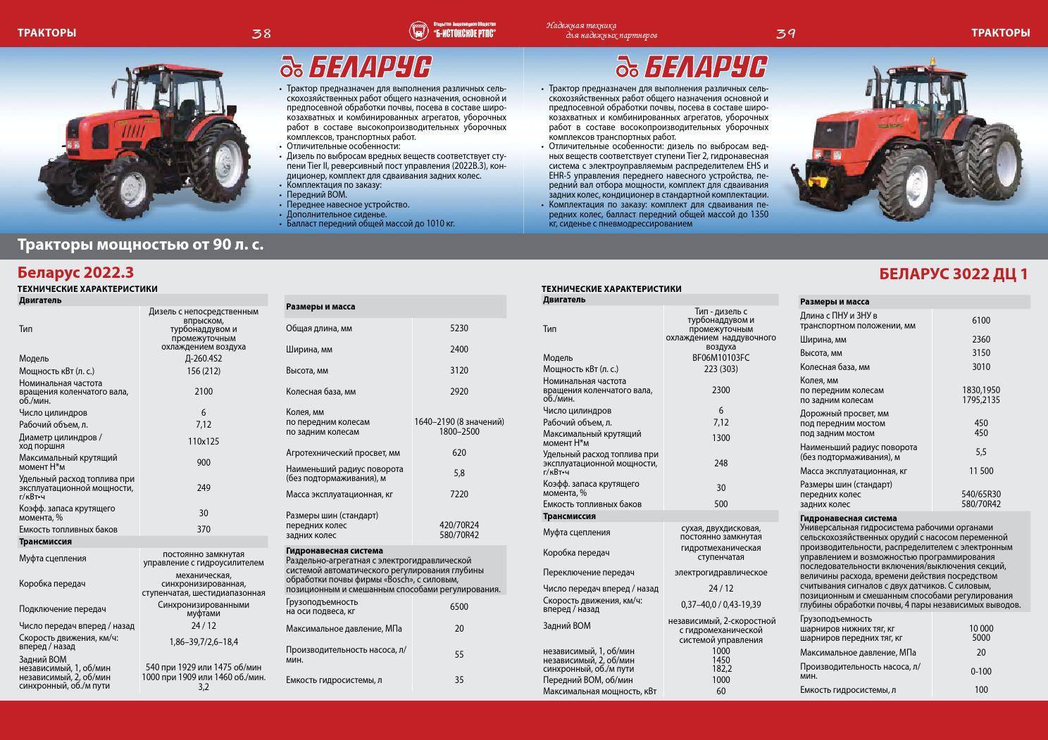 Трактор мтз 892 – устройство и технические характеристики