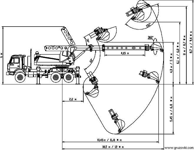 Экскаватор татра удс 114: технические характеристики, особенности модели, аналоги