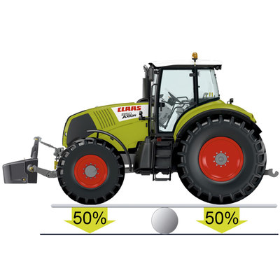 Трактор клаас аксион 850 технические характеристики