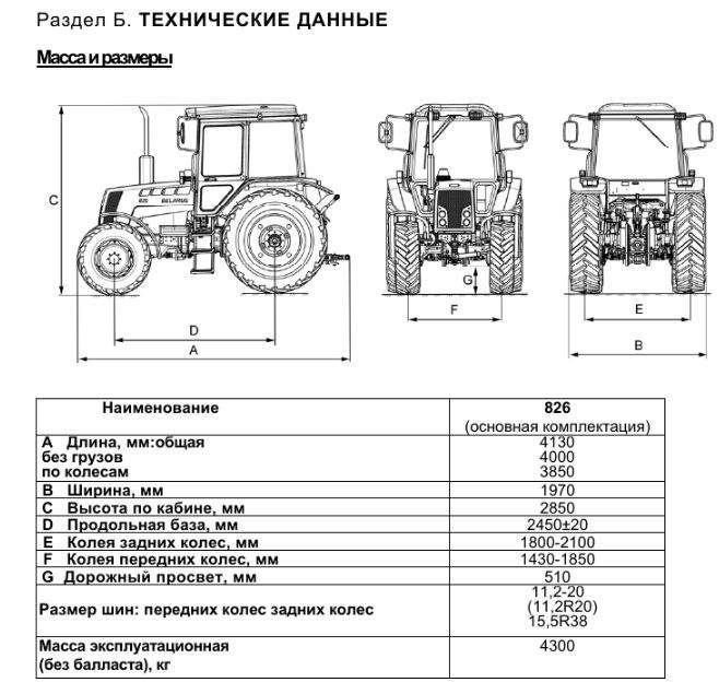 Трактор мтз-52 — обзор характеристик — tracktortruck