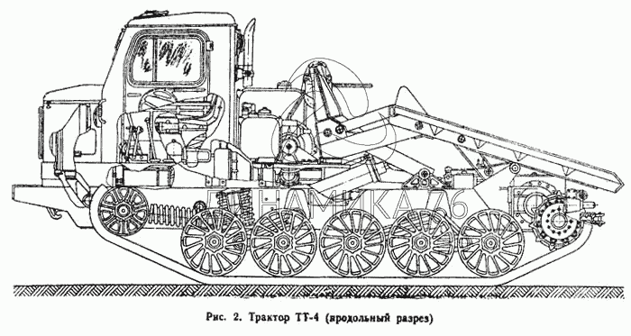 Трелёвочный трактор тт-4: характеристики конструкции, ходовой