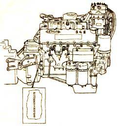 ✅ двигатель зил-131: 645, технические характеристики, объем, масла, где находится номер - tym-tractor.ru