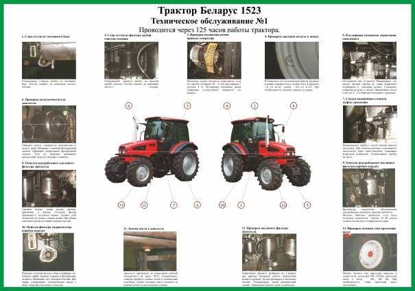 ✅ трактор «беларус-1523»: устройство и технические характеристики - байтрактор.рф