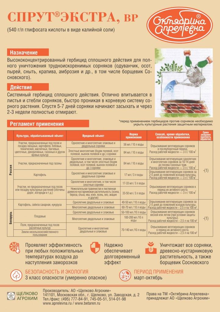 Гербицид спрут экстра: инструкция по применению, нормы расхода, аналоги, видео