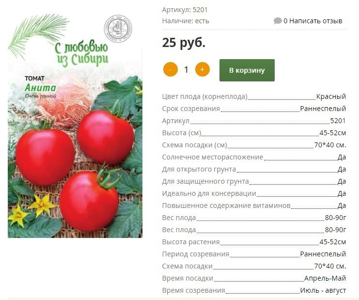 Сладкий сорт томата — сладости вирджинии: описание и особенности его выращивания