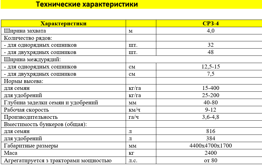 Сколько весит сеялка старого образца