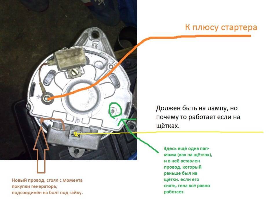 ✅ как проверить генератор маз - tractoramtz.ru