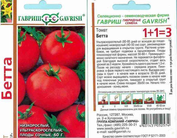 Подскажите сорта томатов, устойчивых к фитофторе / асиенда.ру