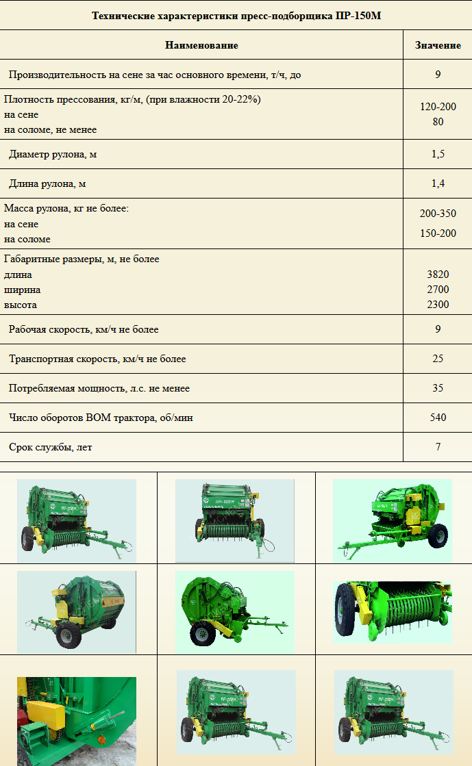 Пресс-подборщик пр-200: технические характеристики