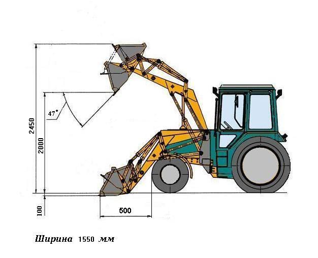 Т-70, трактор гусеничный: устройство и технические характеристики