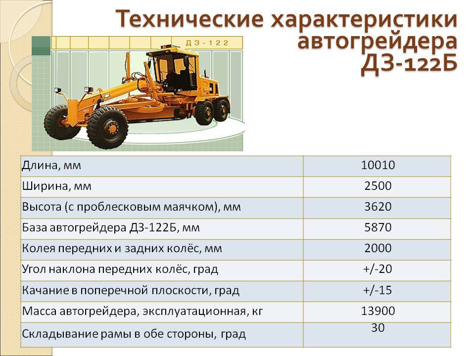 Автогрейдер дз 122 технические характеристики, двигатель и расход топлива, фото и схема, устройство