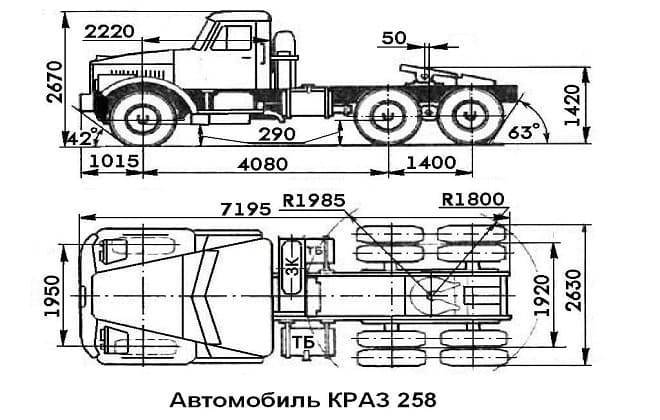Устройство и технические характеристики грузового автомобиля КрАЗ-258