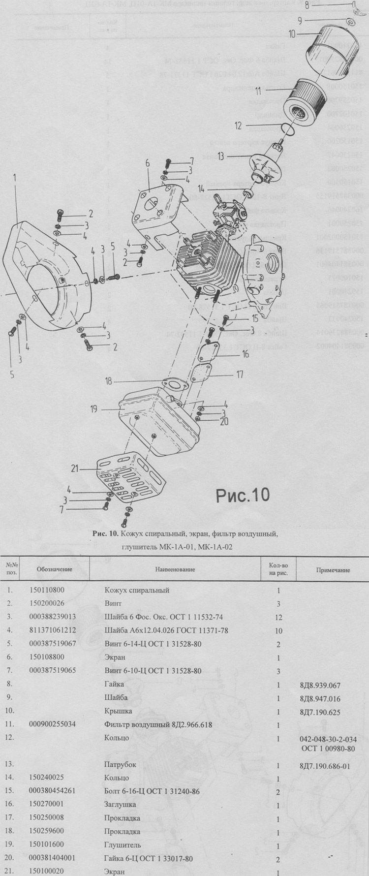 Мотокультиватор крот мк-1а - технические характеристики, устройство