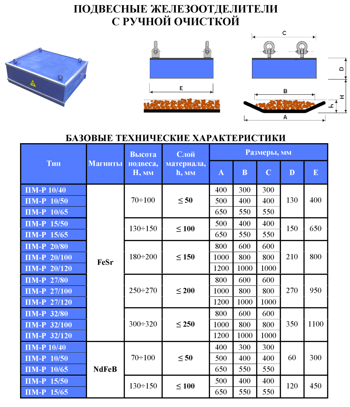1000 характеристики. Железоотделитель подвесной эп1м. Подвесной электромагнитный железоотделитель ПЭ-50. Железоотделитель подвесной электромагнитный ПЭ-100. Железоотделитель подвесной в-1000.