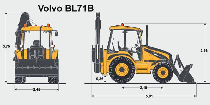✅ volvo bl71: технические характеристики - спецтехника52.рф