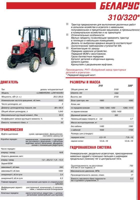 Трактор беларус 82.1-23/12-23/32 (0000010-012) | зао 'беларусь-мтз'