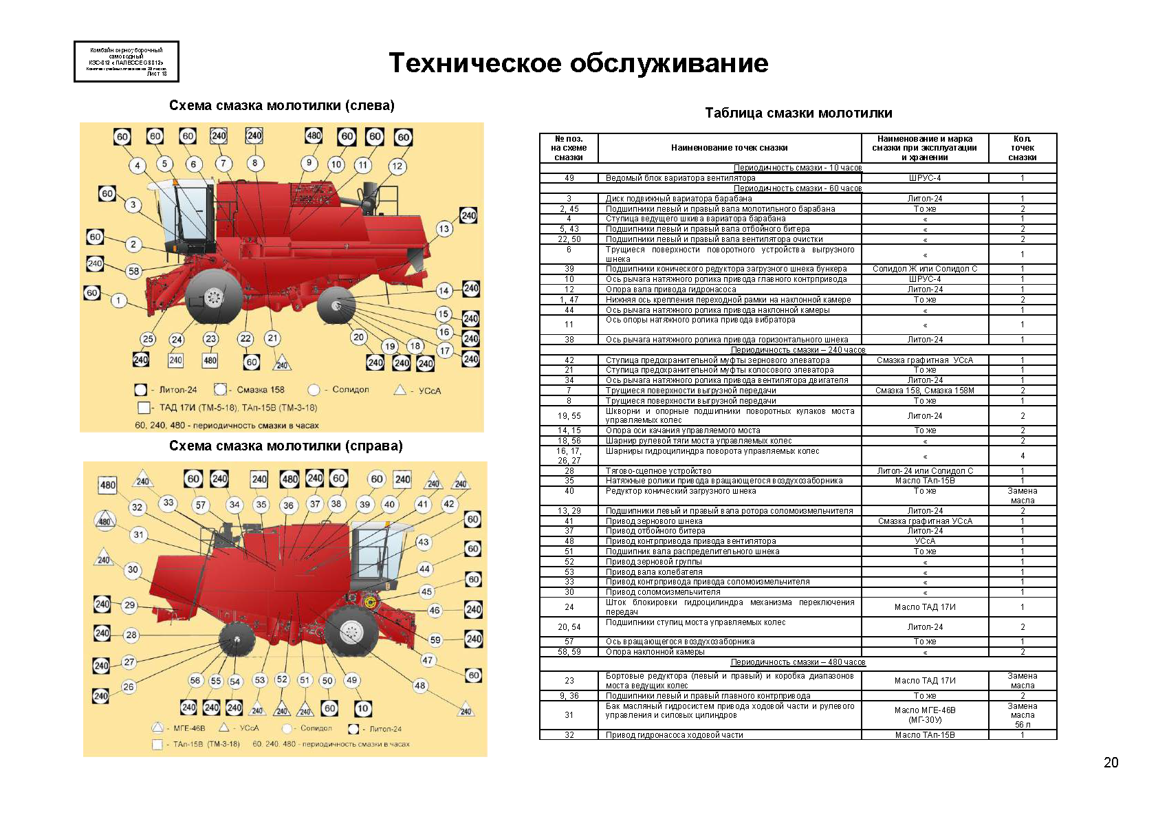 Комбайн зерноуборочный самоходный кзс 1218 29 полесье технические характеристики, цена, фото и видео
