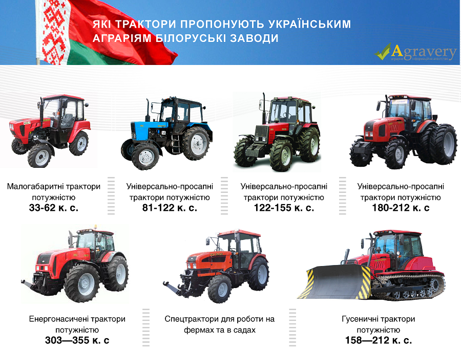 Сравнение тракторов т-150 и мтз-80 — ооо «биохим-тл»