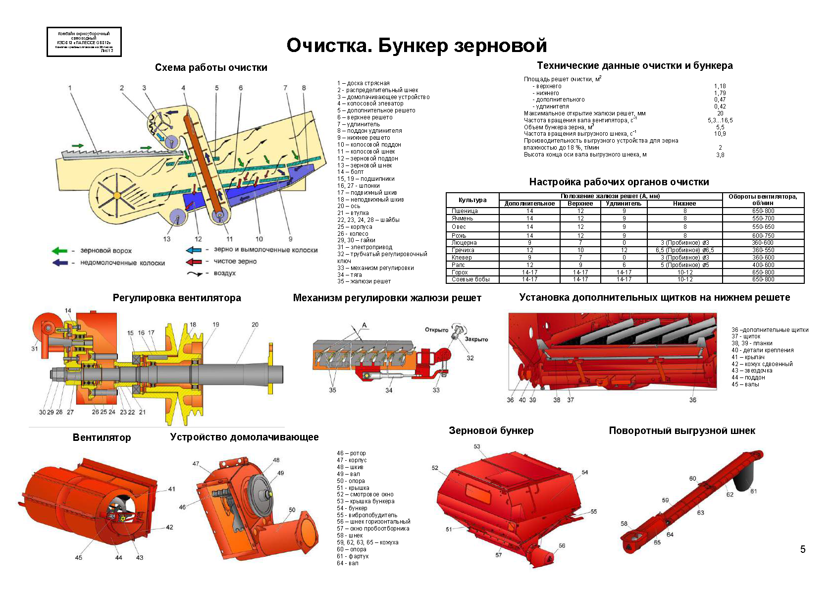 Регулировка очистки