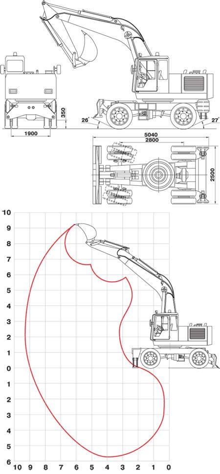 Экскаватор уралвагонзавод эо-33211 технические характеристики