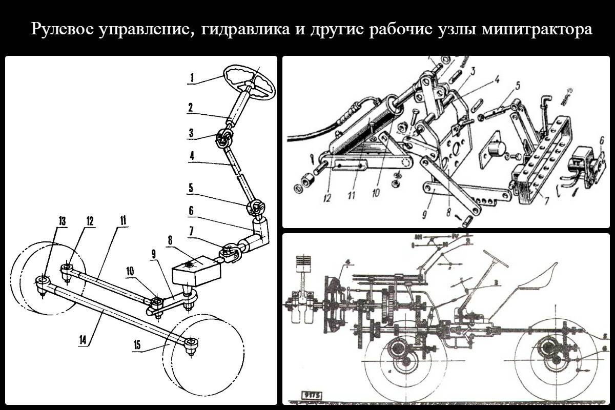 Схема гидравлики на минитрактор своими руками