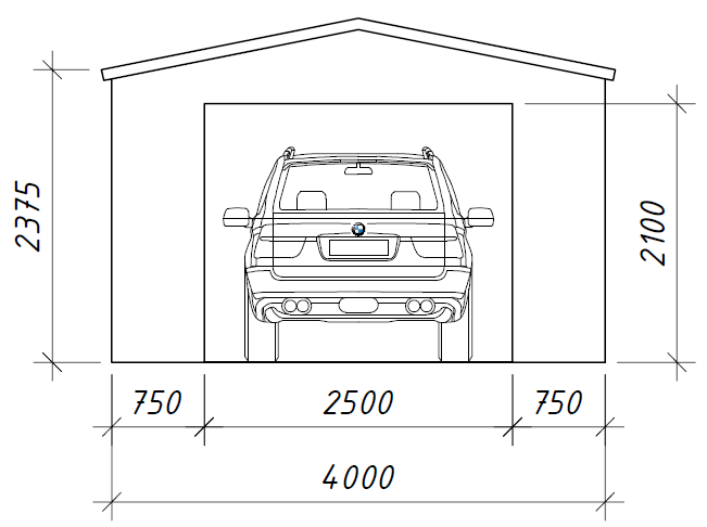 Размеры ворот для гаража: стандартные размеры гаражных ворот для легкового автомобиля