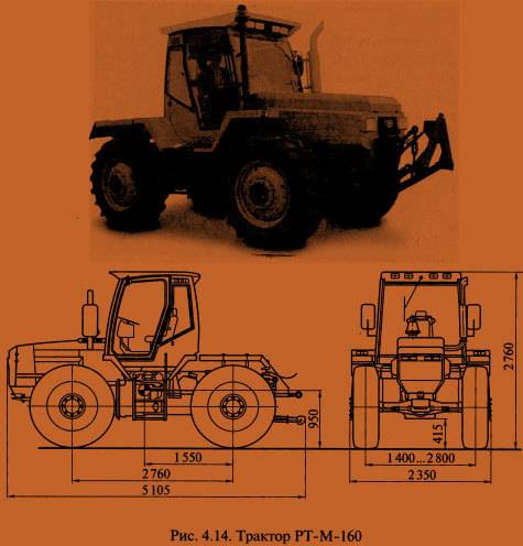 Обзор характеристик многофункционального трактора уралвагонзавода рт-м-160