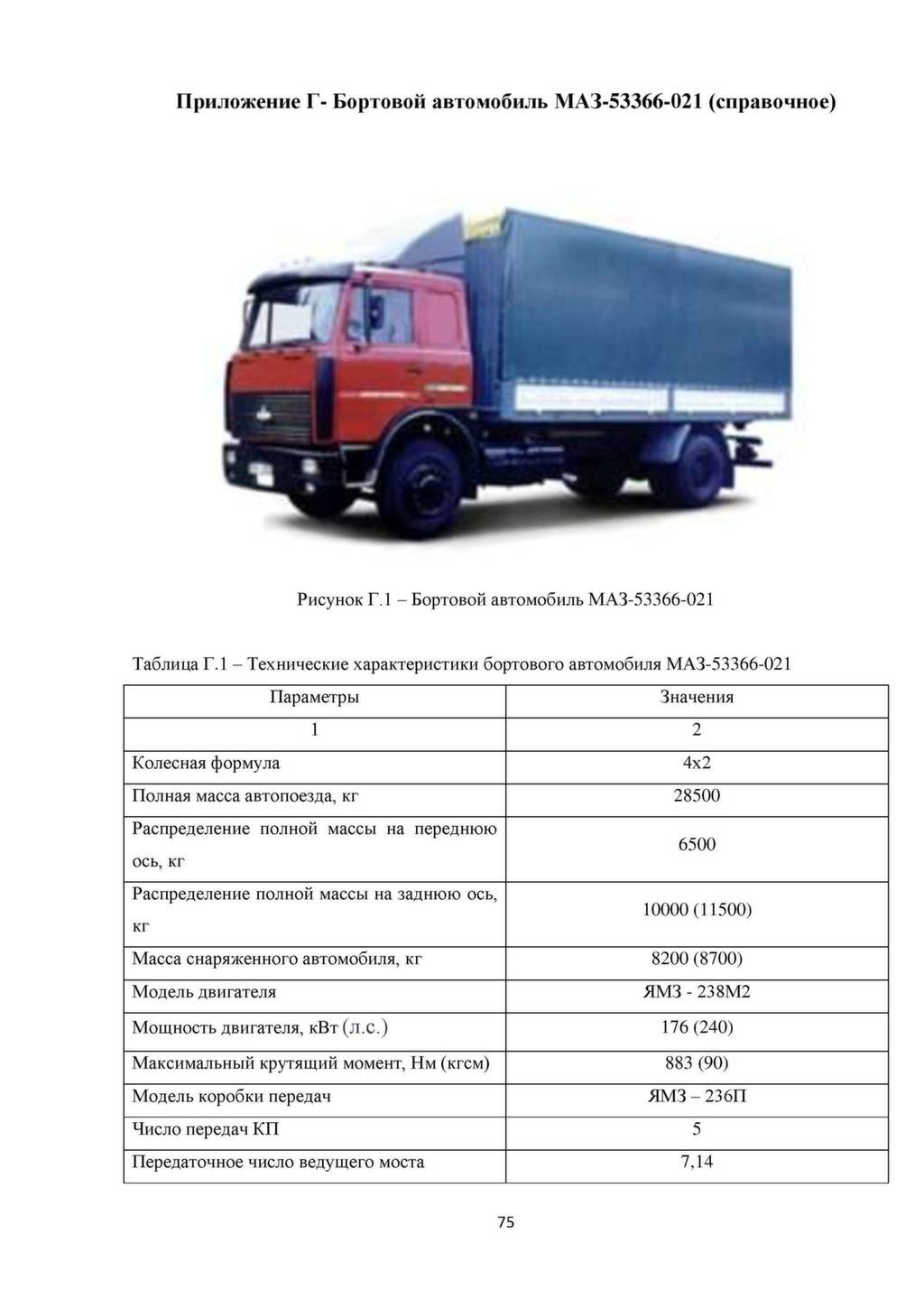 Маз 5336: технические характеристики, расход топлива, грузоподъемность, фото - mtz-80.ru