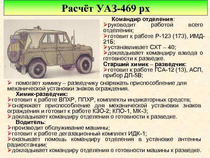УАЗ 469: технические характеристики авто и его узловПро УАЗик