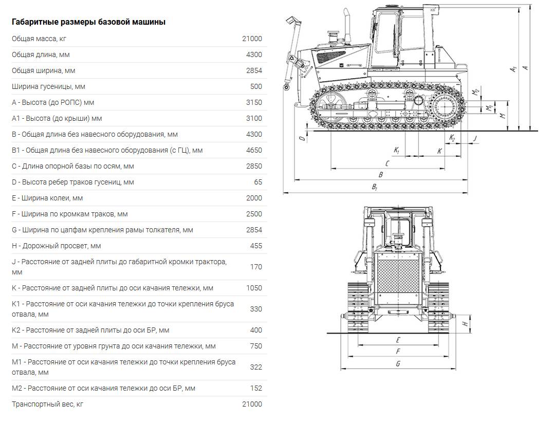 Т 170 — гусеничный бульдозер. технические характеристики и фото
