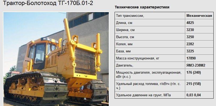 Трактор т-170 - устройство и характеристики