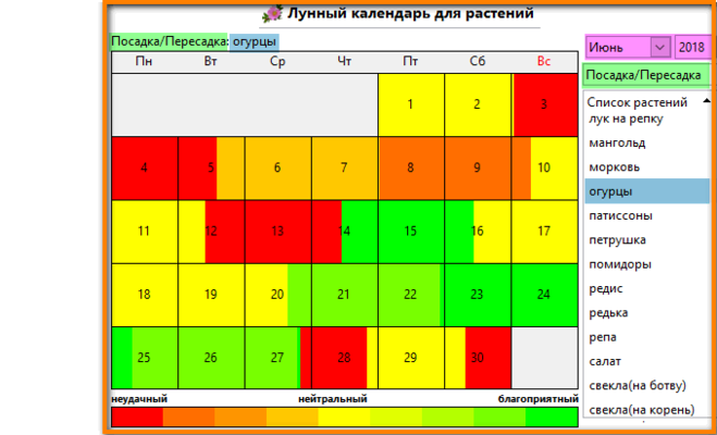 Какие благоприятные дни для посева огурцов