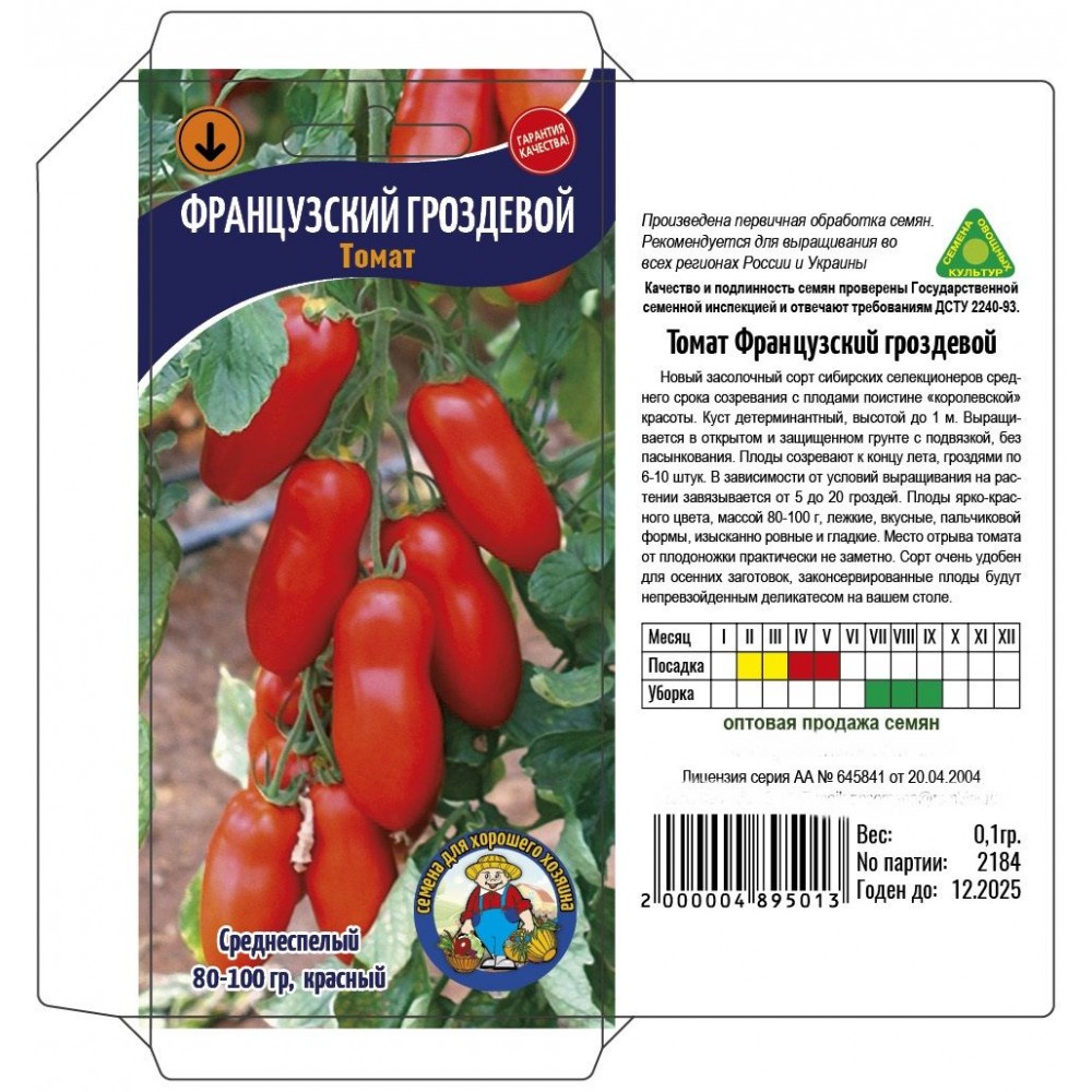 Описание сорта томата Французский гроздевой, его характеристика и урожайность