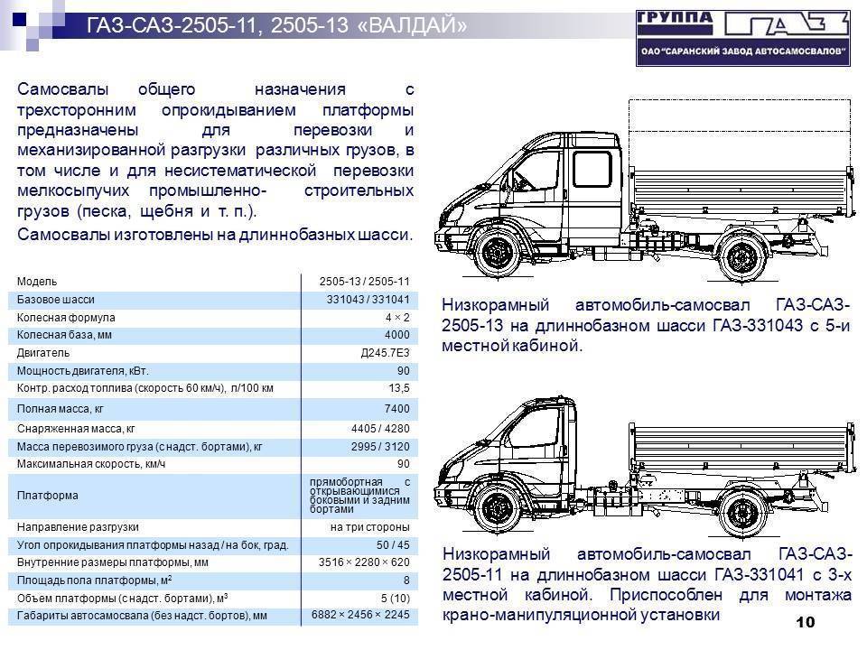 ✅ дизельный грузовой автомобиль газ-4301 - sport-nutrition-rus.ru
