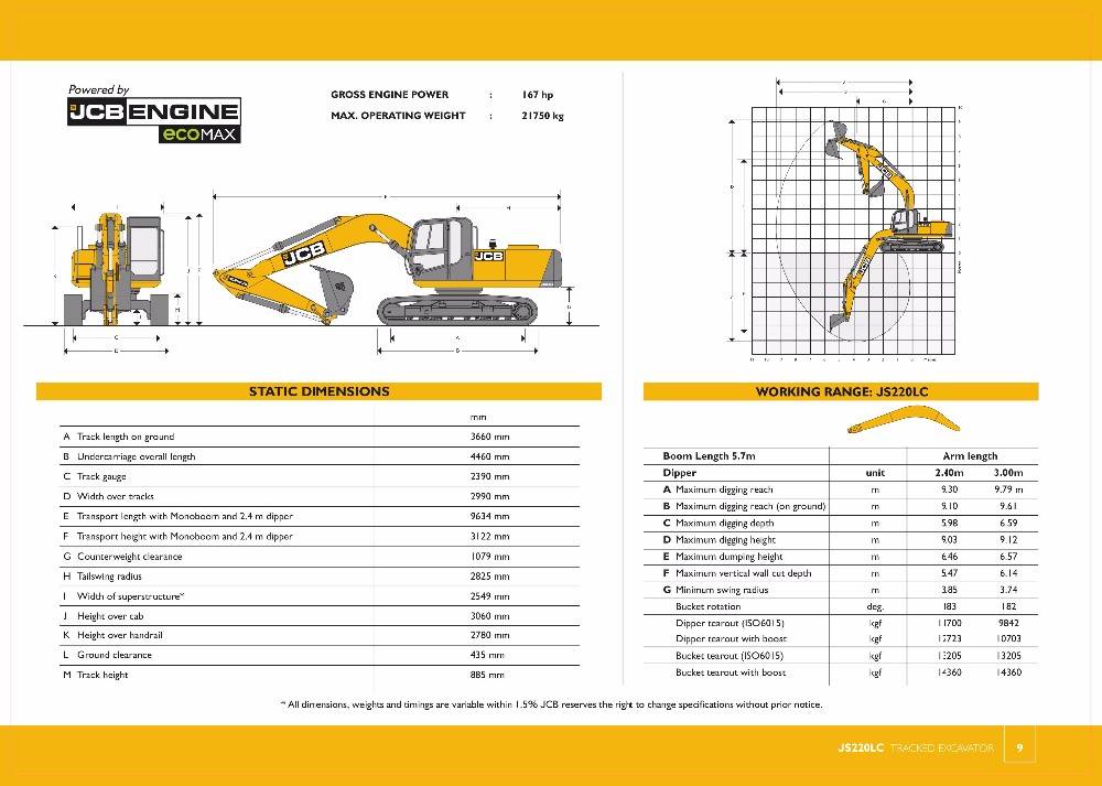 Экскаватор JCB 220 | Технические характеристики, применения