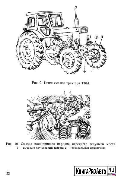 Трактор лтз 55 технические характеристики
