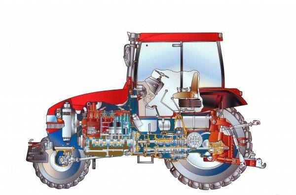 Трактор беларус 1523.3 (1523.3-0000010-081) | зао 'беларусь-мтз'